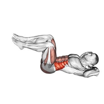 Russian Twist - How To, Muscles Worked, Form Cues, Variations | Pumpd